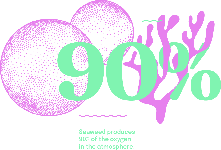 90-percent
